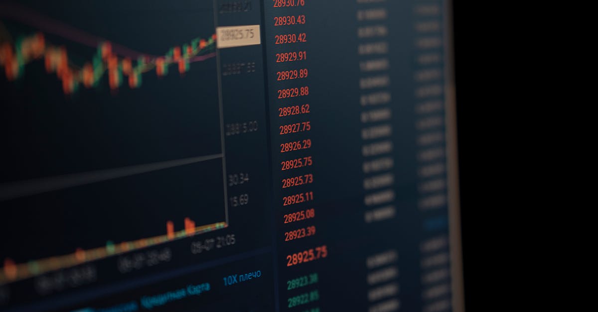Bourses US: Records & Incertitudes – L'IA à la Manœuvre