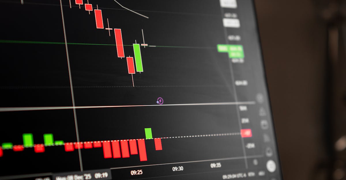 Impact Immédiat sur les Marchés Financiers : Pétrole et Or en Tête