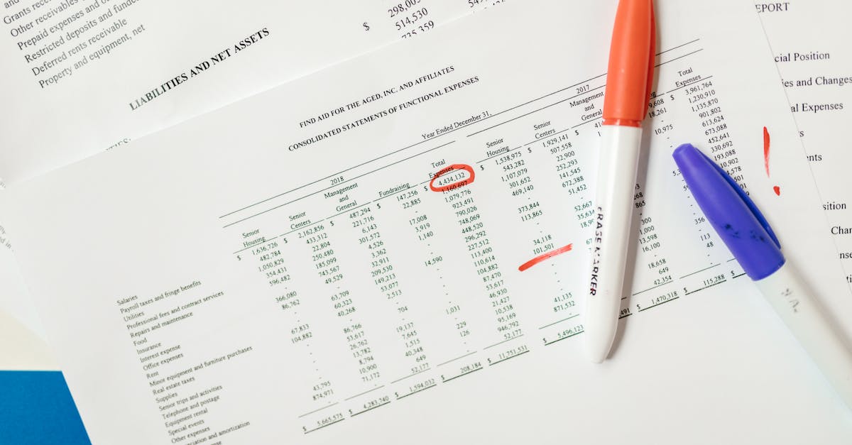 Les secteurs porteurs de résilience : une perspective d'investissement