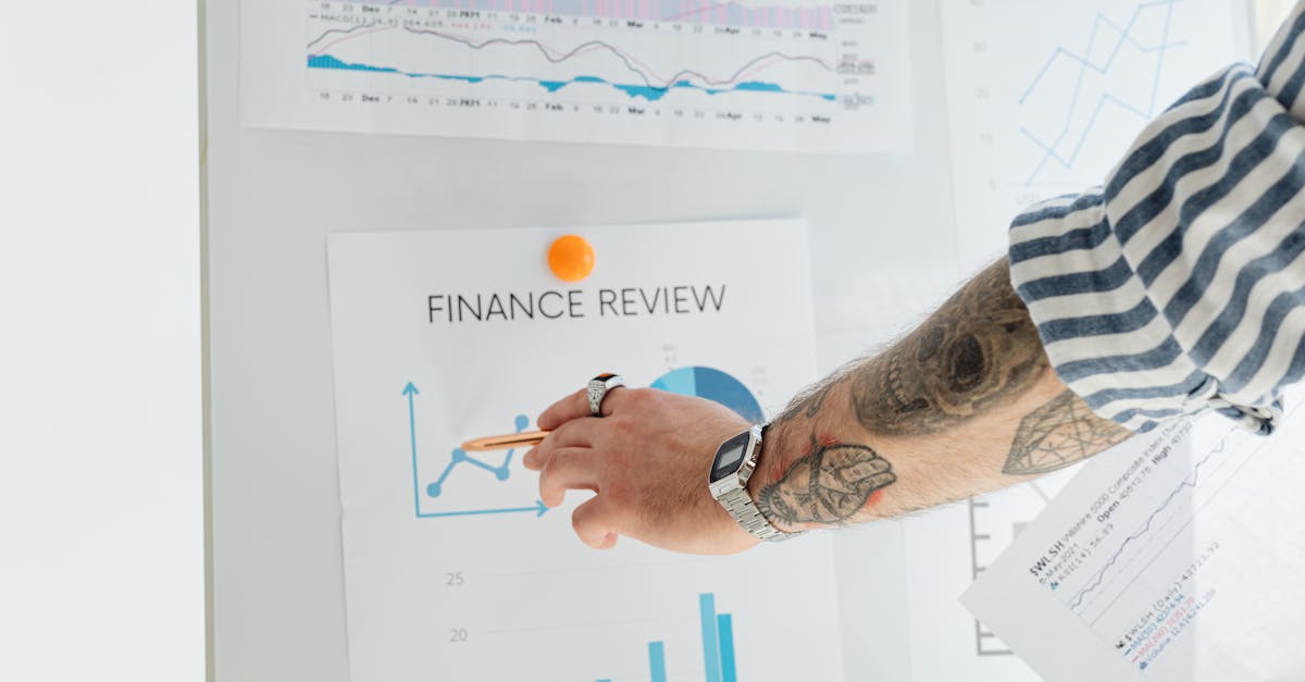 Identifier les Signes Précurseurs de Panique dans un Marché Dominé par l'IA