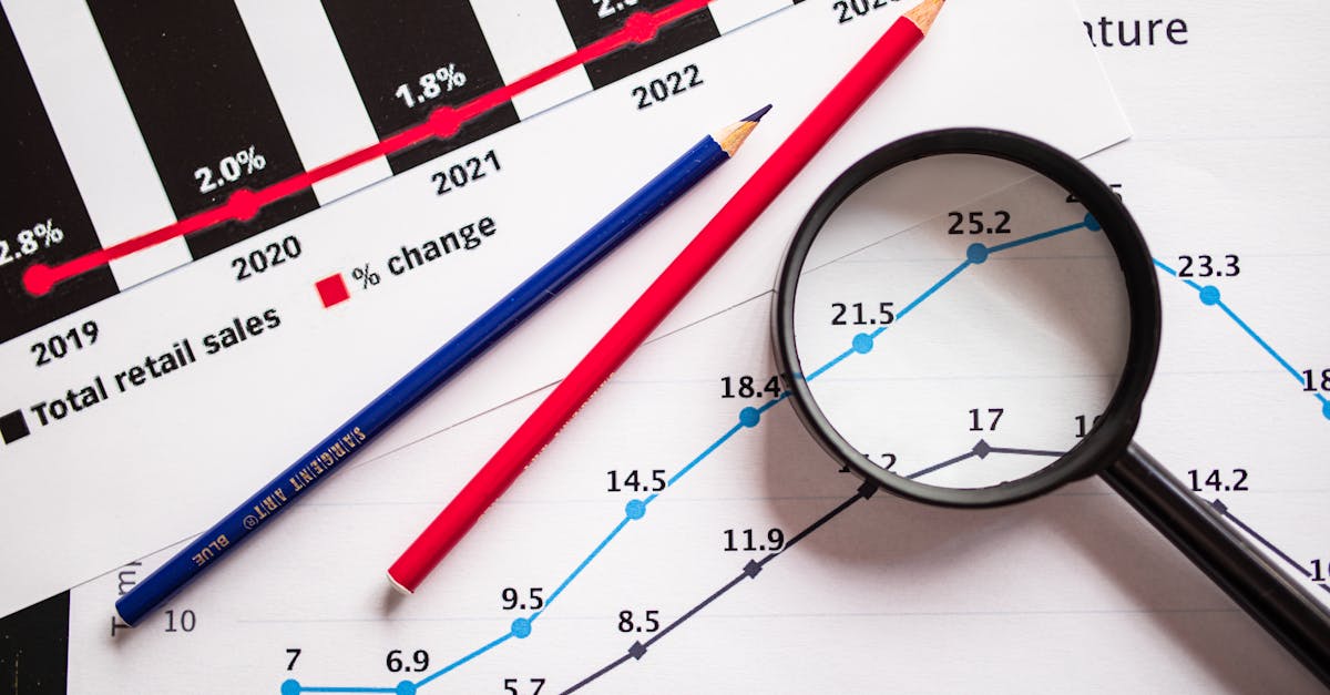 Implications pour l'épargne intelligente et l'investissement automatisé